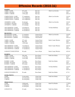 Offensive Records (2010-16)
