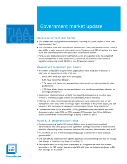Government market update