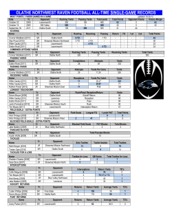 olathe northwest raven football all-time single