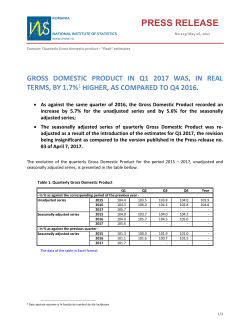 gross domestic product in q1 2017 was, in real terms, by 1.7%