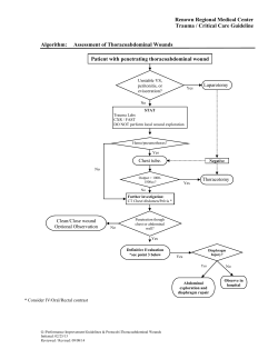 Algorithm:
