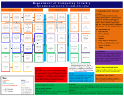 Department of Computing Security UNDERGRADUATE