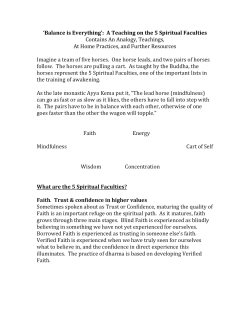 the 5 Spiritual Faculties