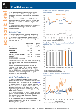Fuel Prices, April 2017