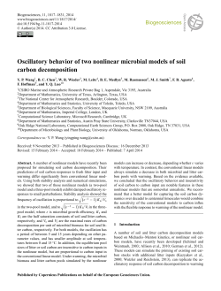 Oscillatory behavior of two nonlinear microbial models of soil carbon