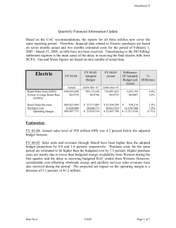 FY 04-05 Adopted Budget Ending Balance