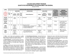 coaches development program quantitative