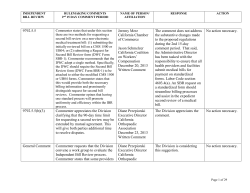 Independent Medical Review Regulations