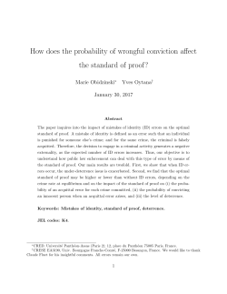 How does the probability of wrongful conviction affect the standard