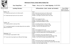 Speaking and Listening Objectives