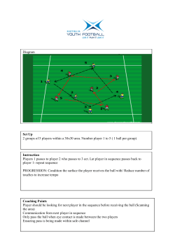 Diagram Set Up 2 groups of 5 players within a 30x30 area. Number