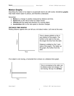 Motion Graphs - Net Start Class