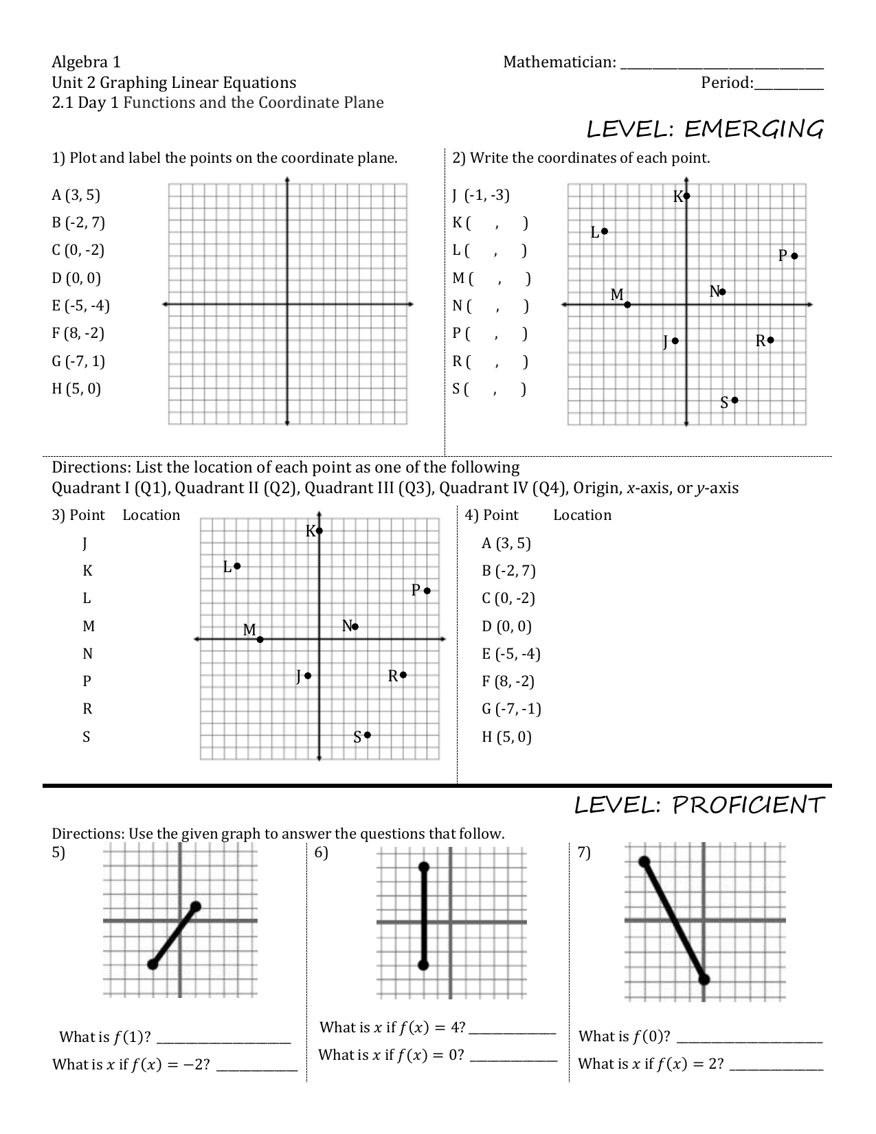 Algebra 200 Worksheet 20.200 Day 200 Solutions Throughout Algebra 1 Functions Worksheet