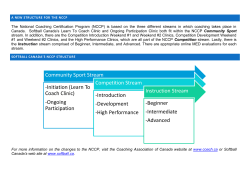Community Sport Stream -Initiation (Learn To Coach Clinic