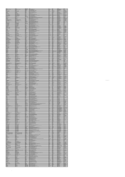 Agents List External List
