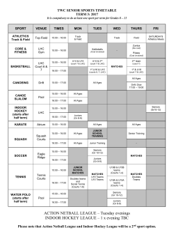 ACTION NETBALL LEAGUE &ndash; Tuesday evenings INDOOR