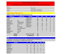 Slide 1 - Cricket Argentina