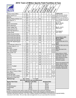 Milton Soccer Fields