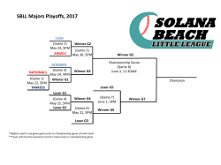 SBLL Majors Playoffs, 2017