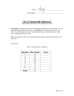CSE 373 Spring 2008: Midterm #2 Question Max Points Score 1 15