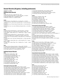 Season Records (All games, including postseason)