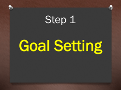 Goal Setting - Temple Carrig School