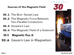Magnetic field direction