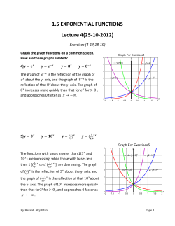 Graph the given functions on a common screen. How are these