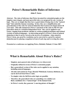 Peirce`s Remarkable Rules of Inference What is