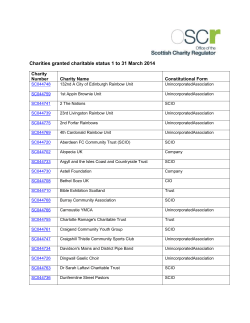 Charities granted charitable status 1 to 31 March 2014 Charity