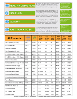 Fast Track and Points Chart