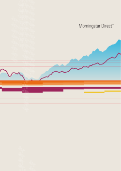 Morningstar DirectSM