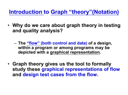 Introduction to Graph theory