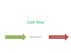 Simple-cash-flow