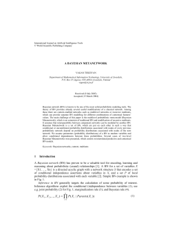 A Bayesian Metanetwork
