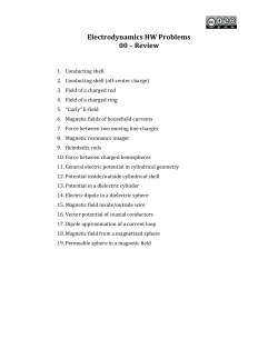Consider a loop of wire with radius R, carrying a current I, centered