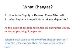 Price and Quantity Controls