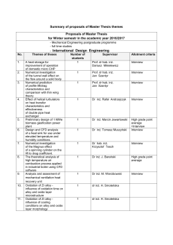 Summary of proposals of Master Thesis themes Proposals of Master