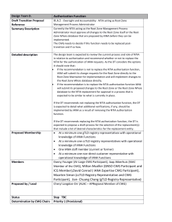 DT-D-AuthorizationDraftV1.0.3