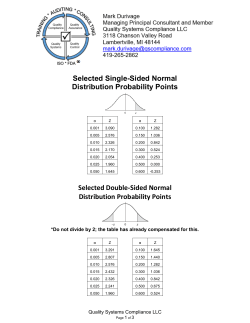 Selected Single-Sided Normal Distribution Probability Points