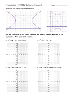 Advanced Algebra HYPERBOLAS Classwork / Homework Name