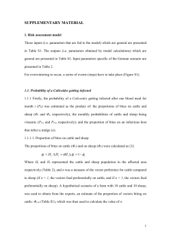 SUPPLEMENTARY MATERIAL 1. Risk assessment model Those
