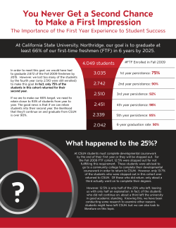 You Never Get a Second Chance to Make a First Impression