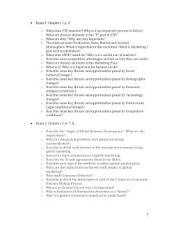 MKTG320 discussion topics