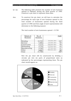 first 523 - OoCities