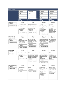 final project rubric