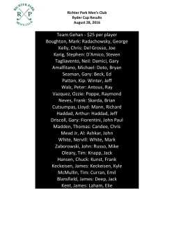 Team Gehan - $25 per player Boughton, Mark: Radachowsky