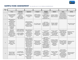 sports club risk assessment