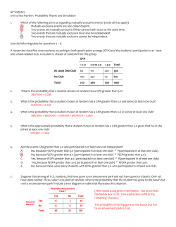 AP Statistics Unit 4 Test Review: Probability Theory and Simulation