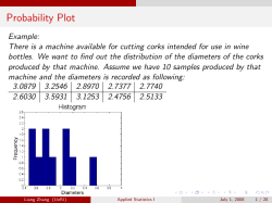 Probability Plot